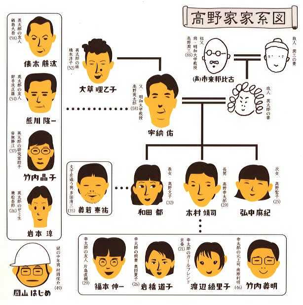 凄い金魚-2008-1-13